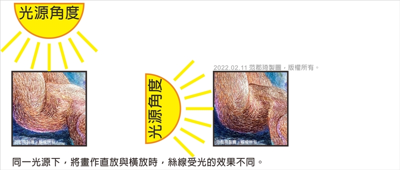 絲線在作品上受光角度對畫面的影響之討論